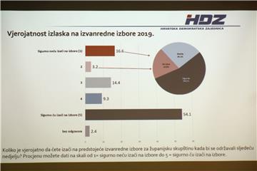 Konferencija za medije voditelja Odjela za analitiku i članstvo HDZ-a Roberat Kopala