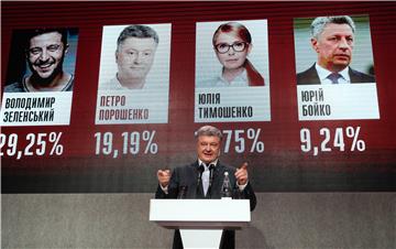 UKRAINE PRESIDENTIAL ELECTIONS