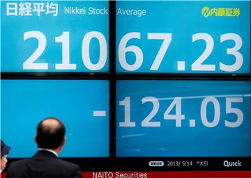 JAPAN STOCK MARKET USA CHINA TRADE REACTION