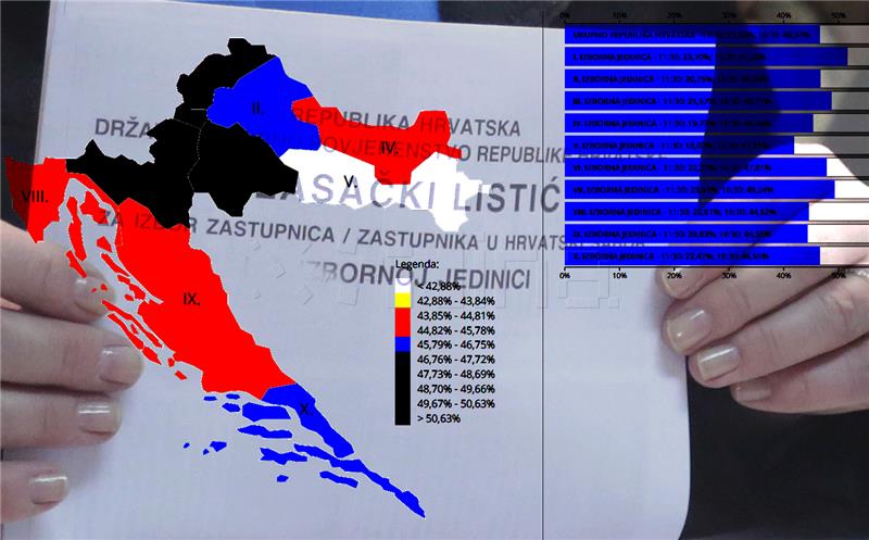 Izbori za EP: Objavljena financijska izvješća trećine sudionika