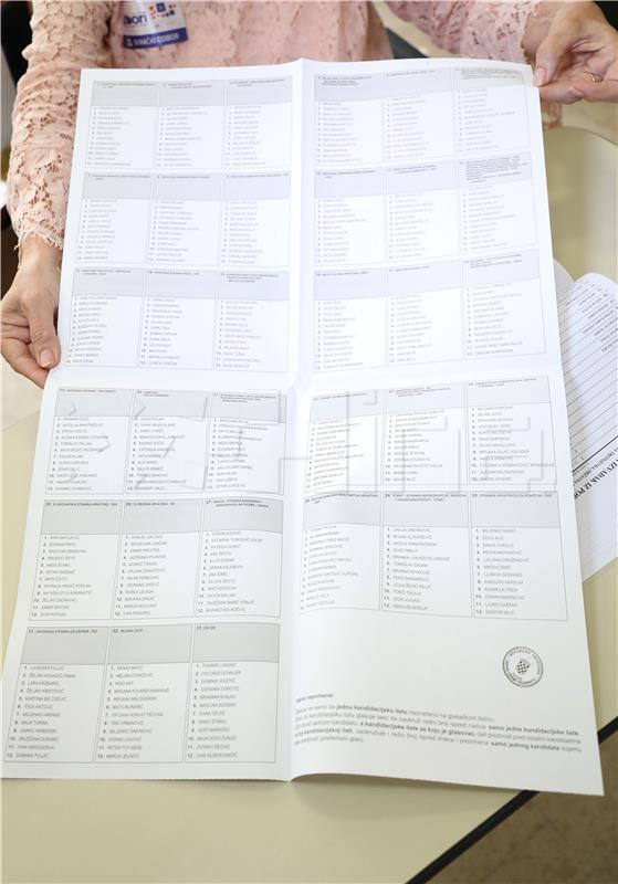 Incomplete EU election results: HDZ wins 5 seats in EP,  SDP 3, four slates win one each