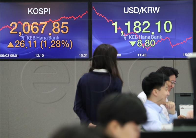 SOUTH KOREA ECONOMY MARKETS