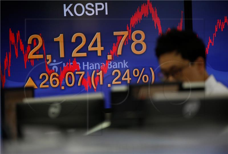 SOUTH KOREA STOCK MARKET