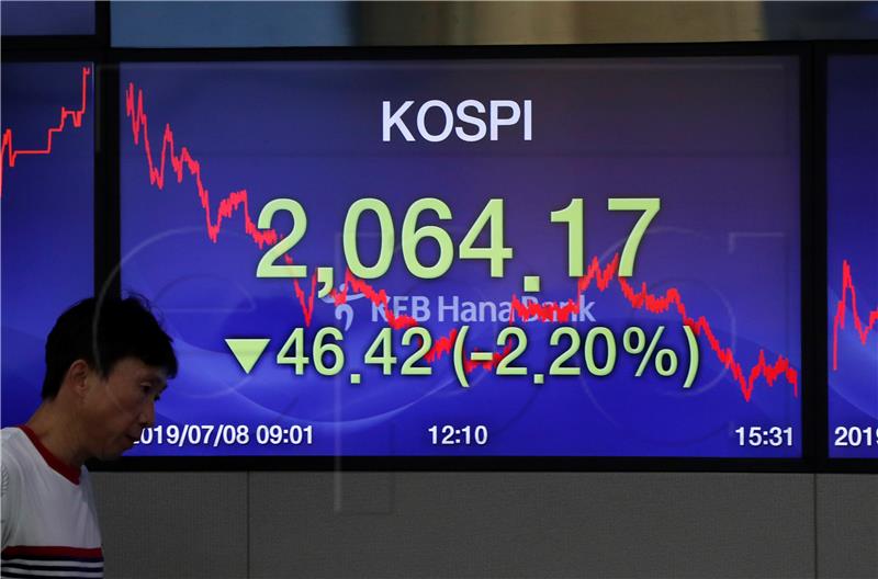 SOUTH KOREA STOCK MARKET