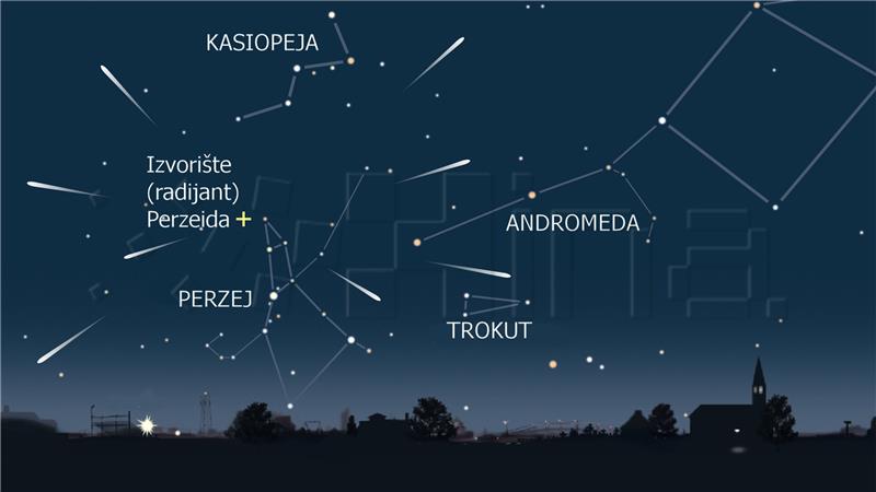 Meteorski roj Perzeidi maksimum aktivnosti imat će u noći s 12. na 13. kolovoza 