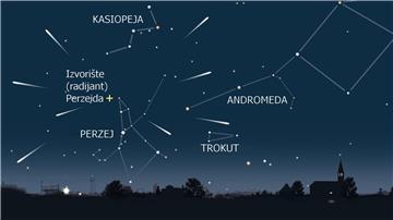 Meteorski roj Perzeidi maksimum aktivnosti imat će u noći s 12. na 13. kolovoza 