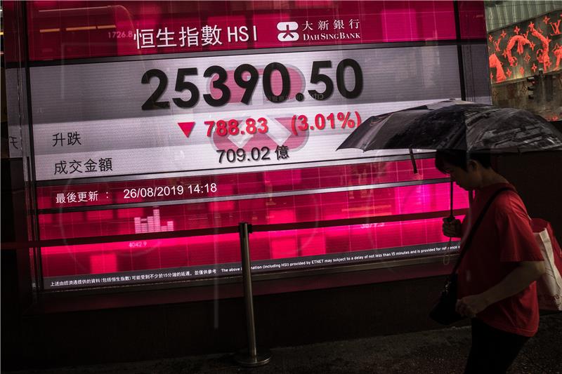 CHINA HONG KONG STOCK MARKET