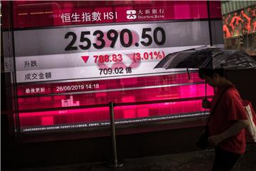 CHINA HONG KONG STOCK MARKET