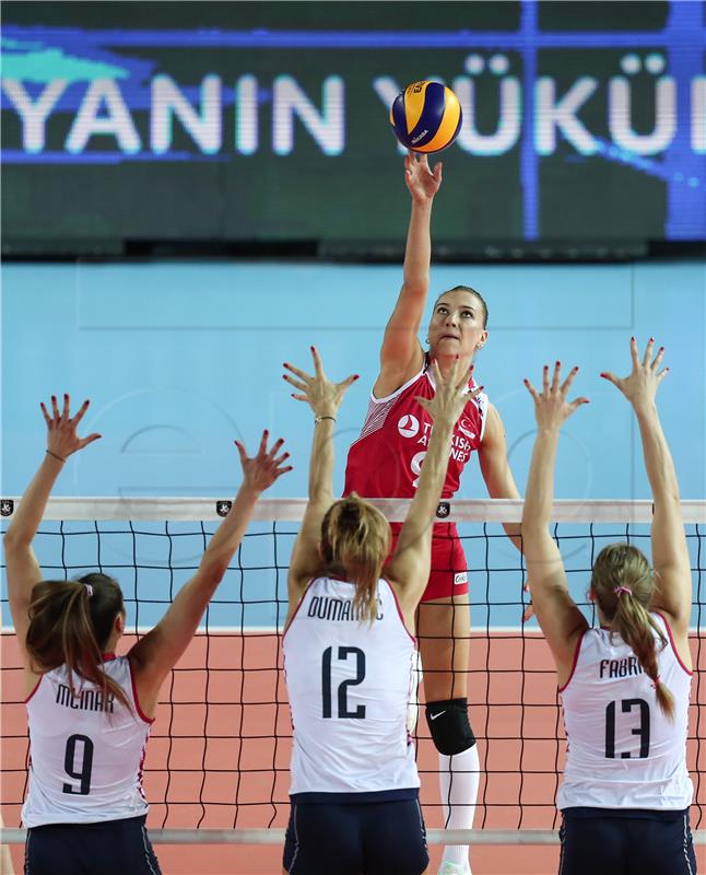 TURKEY VOLLEYBALL WOMEN EUROPEAN CHAMPIONSHIP