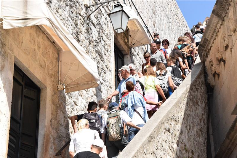 Prihodi od stranih turista u prvoj polovici godine 2,72 milijarde eura