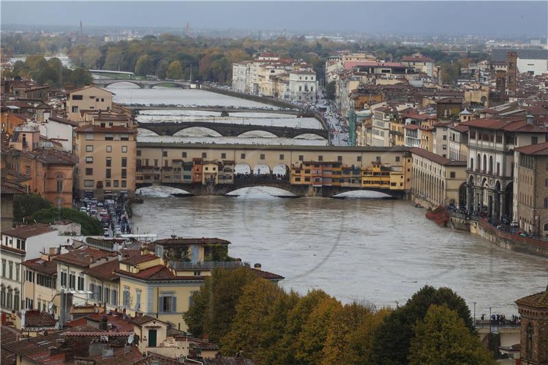 ITALY WEATHER