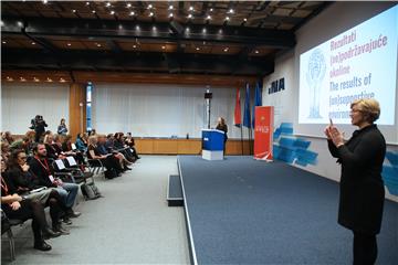 Konferencija "Rezultati (ne)podržavajuće okoline"