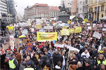 Prosvjed u organizaciji sindikata osnovnih i srednjih škola