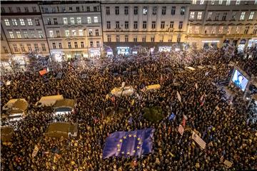 CZECH REPUBLIC GOVERNMENT PROTEST