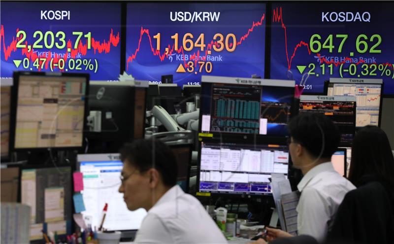 SOUTH KOREA STOCK MARKET