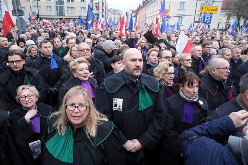 POLAND JUDGES DEMONSTRATION