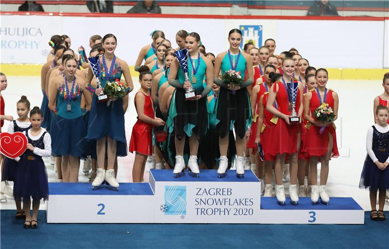 16. Trofej Zagrebačkih pahuljica proglašenje pobjednika