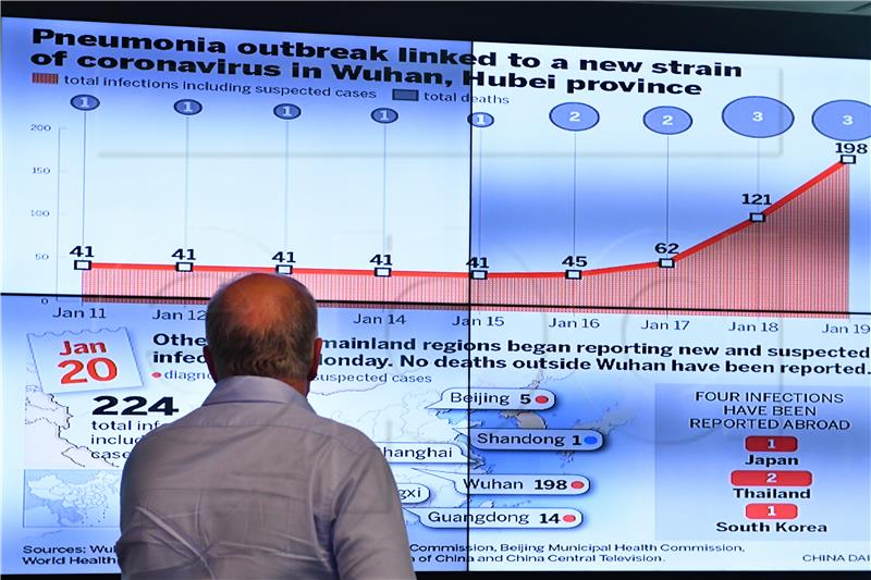 AUSTRALIA GOVERNMENT CORONAVIRUS UPDATE