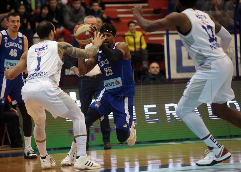 ABA liga: Cibona - Budućnost