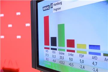 GERMANY HAMBURG STATE ELECTIONS