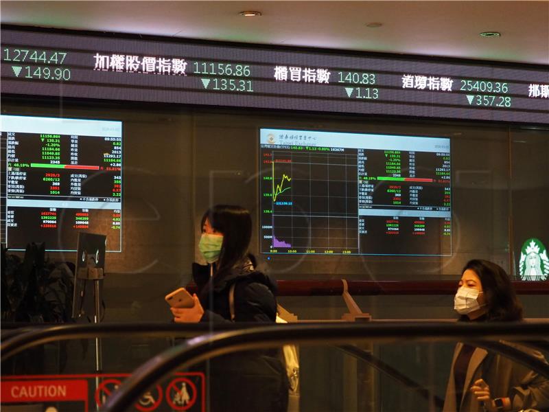 TAIWAN ECONOMY STOCK MARKETS EPIDEMIC