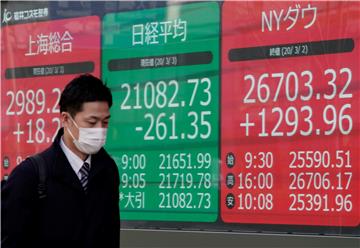 JAPAN STOCK MARKET EPIDEMIC CORONAVIRUS