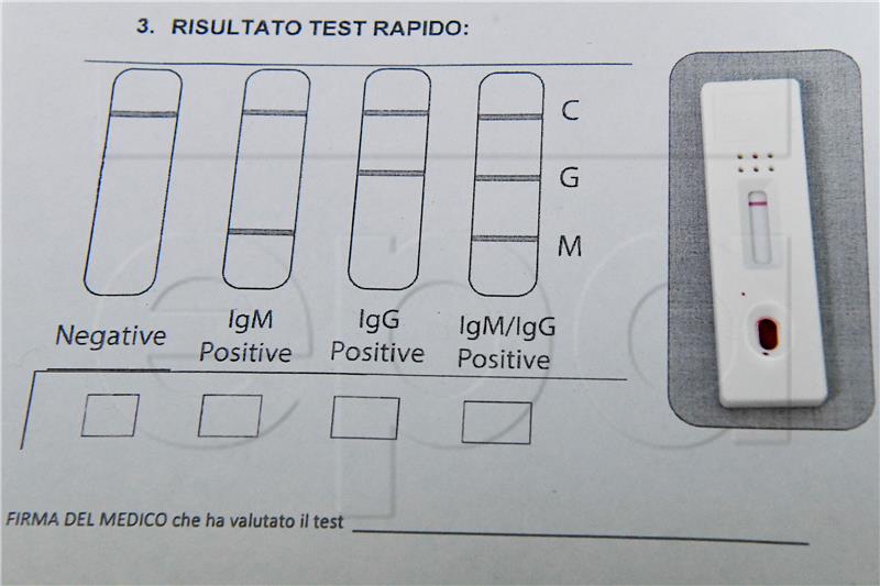 ITALY PANDEMIC CORONAVIRUS COVID19