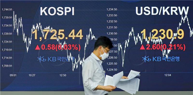 SOUTH KOREA MARKETS STOCK EXCHANGE