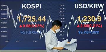 SOUTH KOREA MARKETS STOCK EXCHANGE