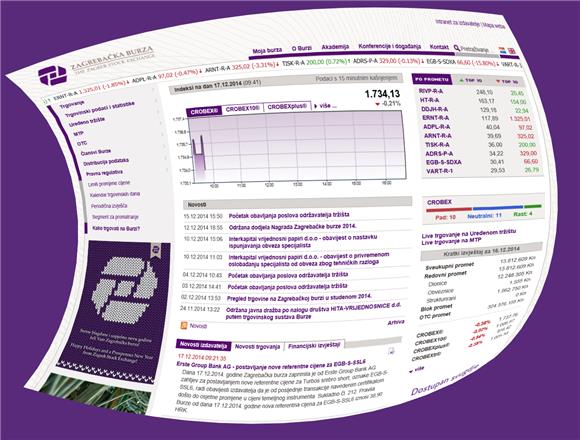 ZSE indices jump by over 5%