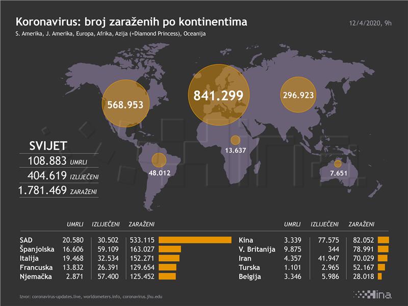 Infografika - svijet, koronavirus, 12.4.2020.