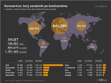 Infografika - svijet, koronavirus, 12.4.2020.