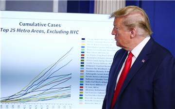 USA TRUMP CORONAVIRUS COVID19 PANDEMIC