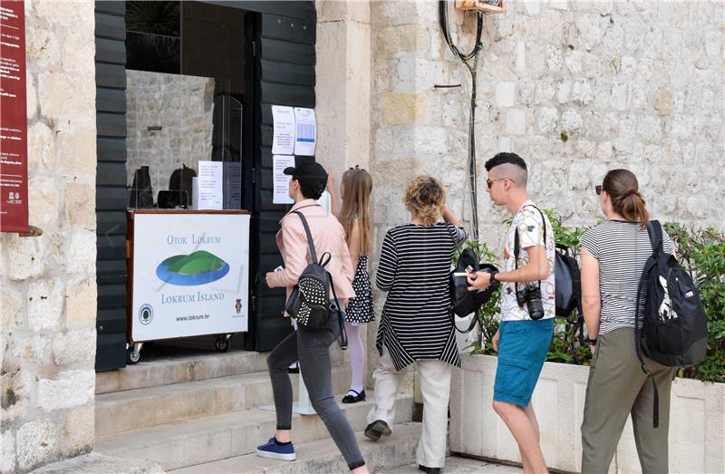 8,700 tourist arrivals registered in Croatia in 1st week of eased restrictions