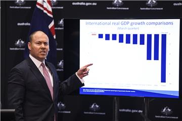 AUSTRALIA MACRO ECONOMICS GDP