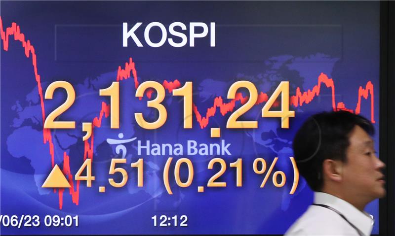 SOUTH KOREA MARKETS KOSPI