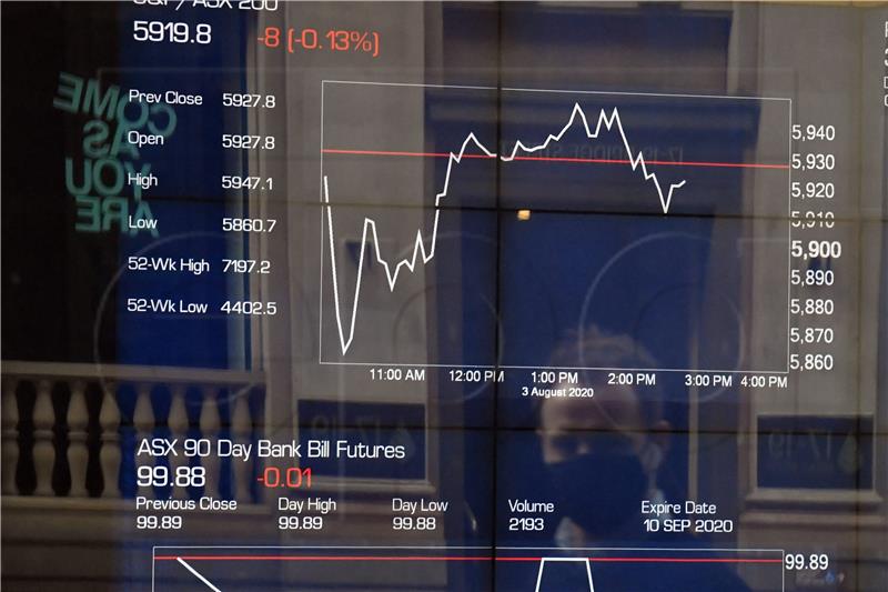 AUSTRALIA STOCK EXCHANGE