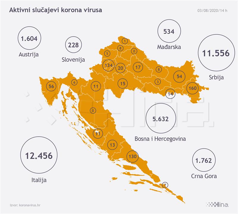 34 nova slučaja koronavirusa, četiri osobe umrle