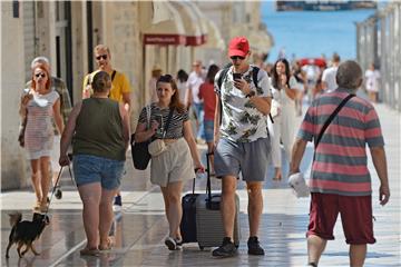 Rast turističkog prometa s tržišta Poljske