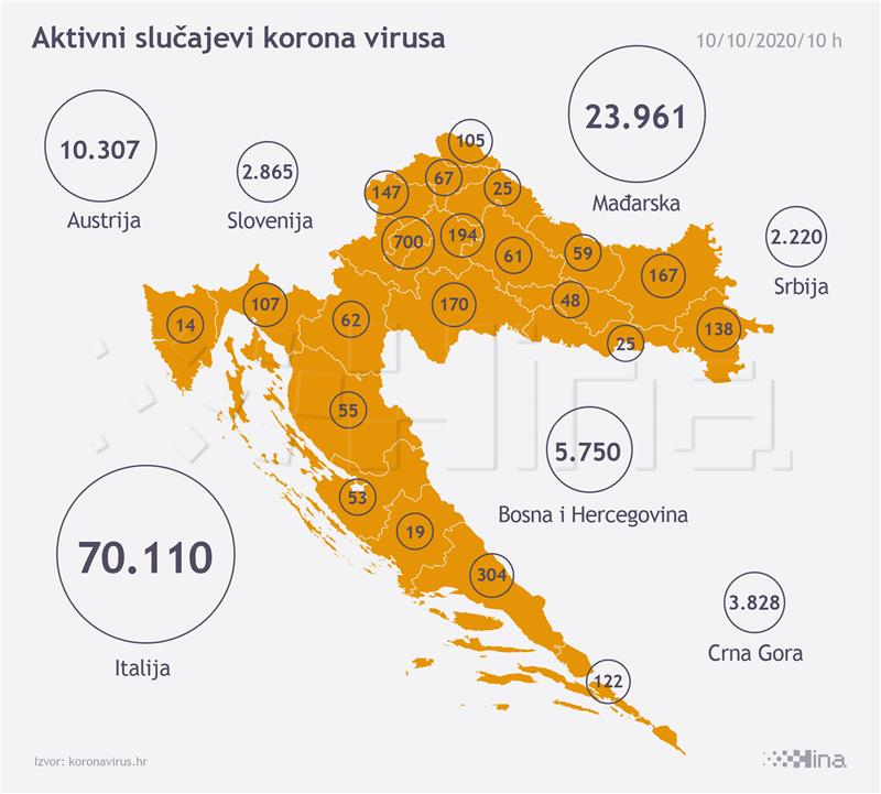 Stožer: 486 novozaraženih koronavirusom, četiri osobe umrle