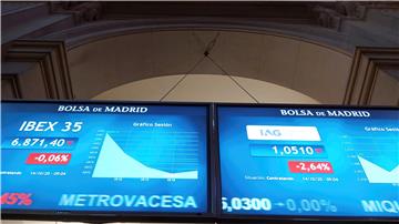 SPAIN STOCK MARKET IBEX