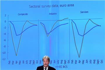 BELGIUM EU FINANCE ECONOMY