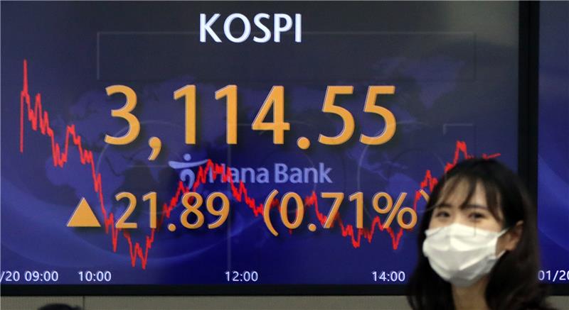 SOUTH KOREA STOCK MARKET