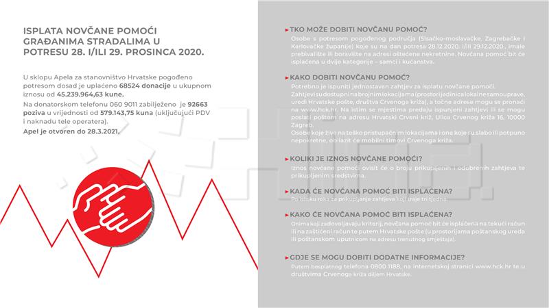 Crveni križ počinje s podjelom novčane pomoći pogođenima potresom