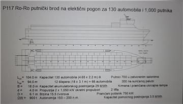 Uskoro bi se trebali početi graditi putnički brodovi na električnu energiju 