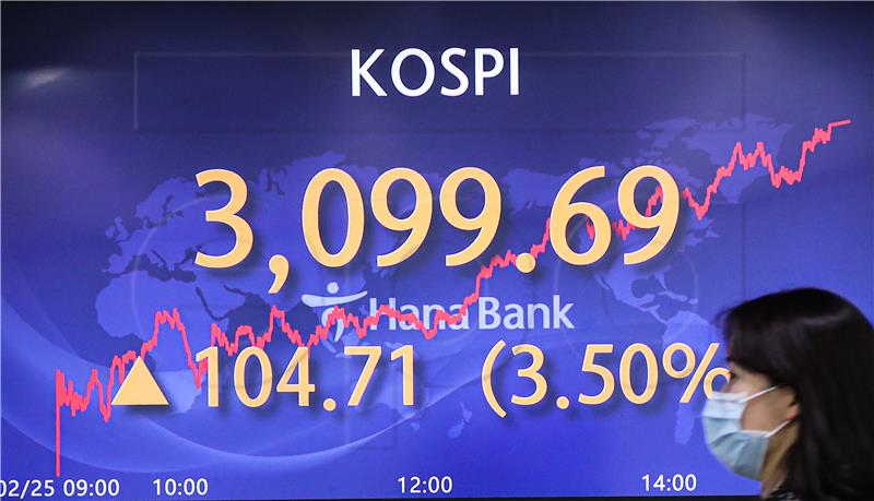 SOUTH KOREA STOCK MARKET