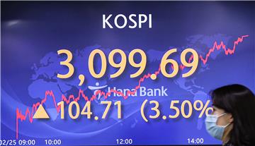 SOUTH KOREA STOCK MARKET