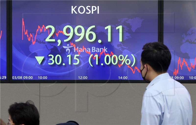 SOUTH KOREA STOCK MARKET