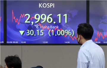 SOUTH KOREA STOCK MARKET