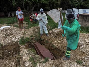 BRAZIL PANDEMIC CORONAVIRUS COVID19